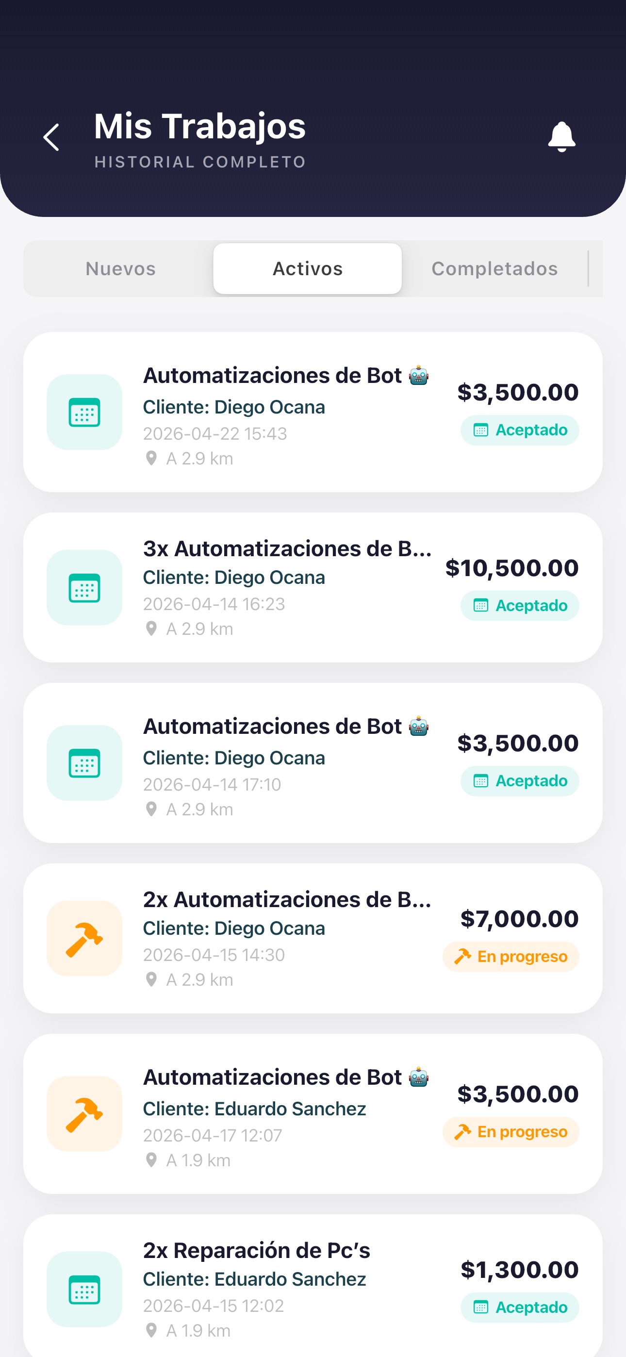 Trabajos activos